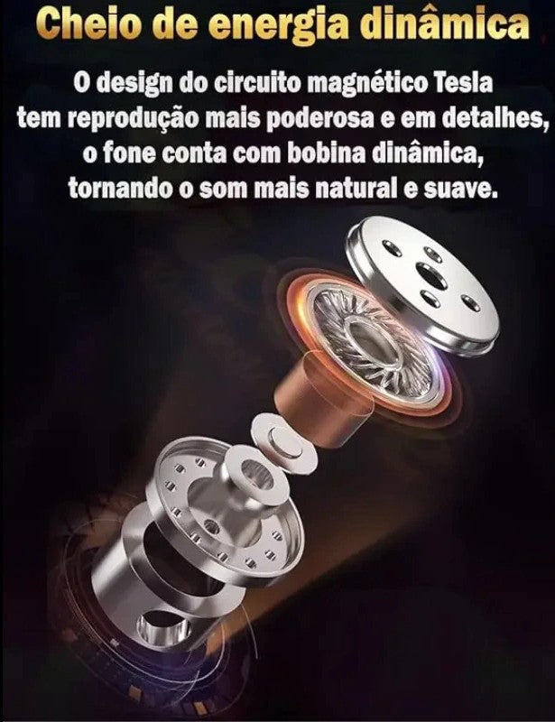 Fone de Ouvido com Fio e Microfone, Driver de Cobre, Estilo Esportivo, HiFi Ergonômico